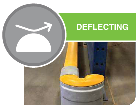 Deflecting Deflecting